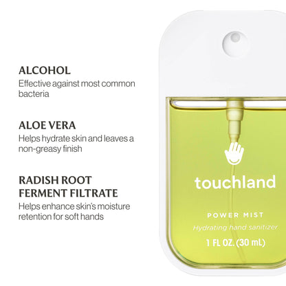 Aloe You Power Mist Hydrating Hand Sanitizer - KJ Clothier